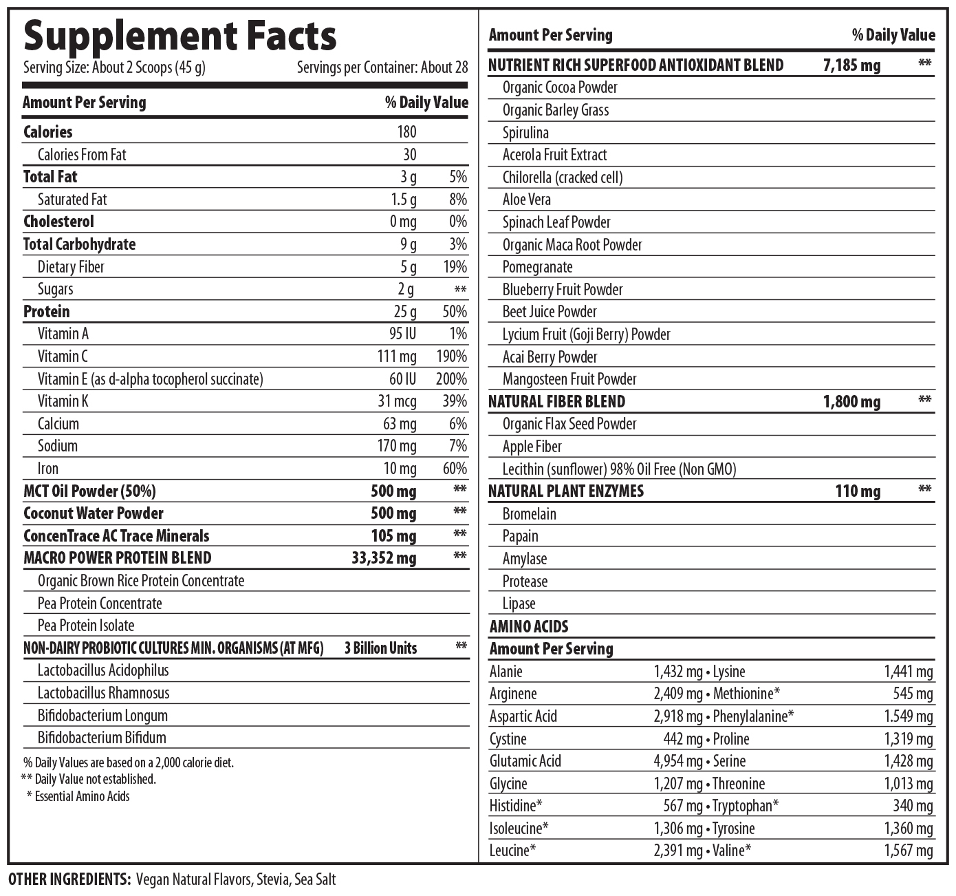 MacroLife Naturals MacroMeal Vegan Chocolate (15 servings) image