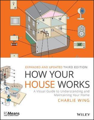 How Your House Works by Charlie Wing image
