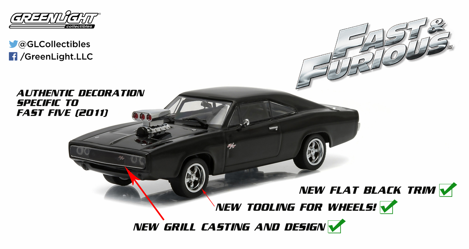 1/43: Dodge Charger- Fast & Furious - Diecast Model