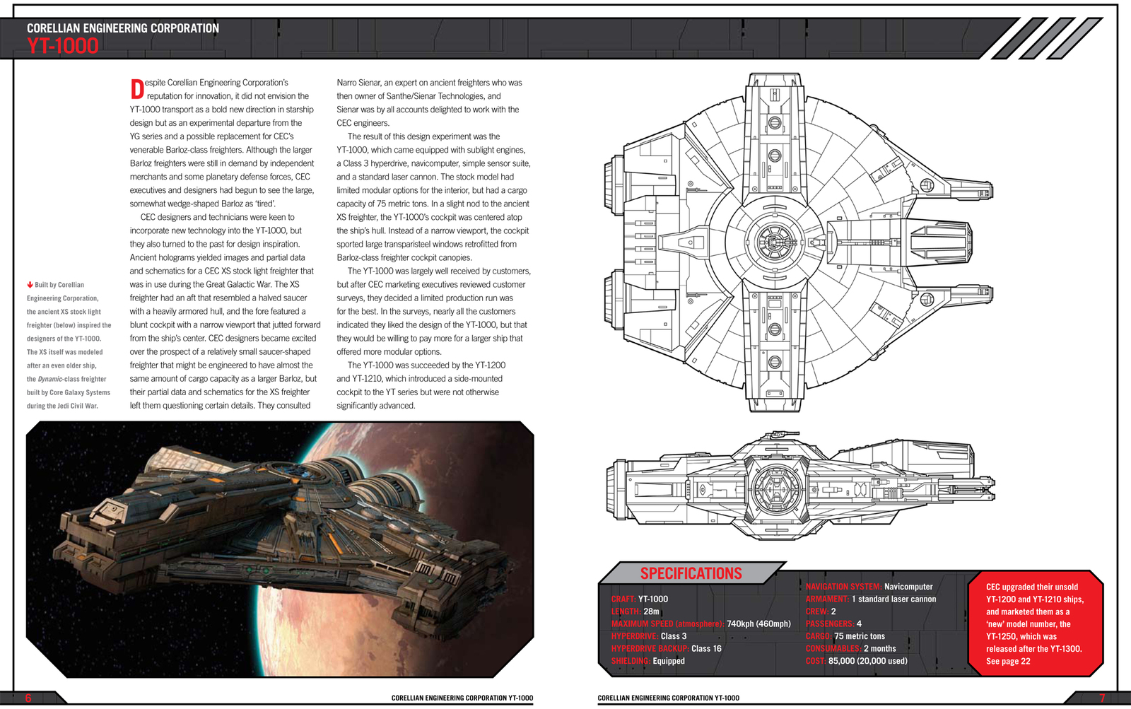 Millennium Falcon Owner's Workshop Manual image