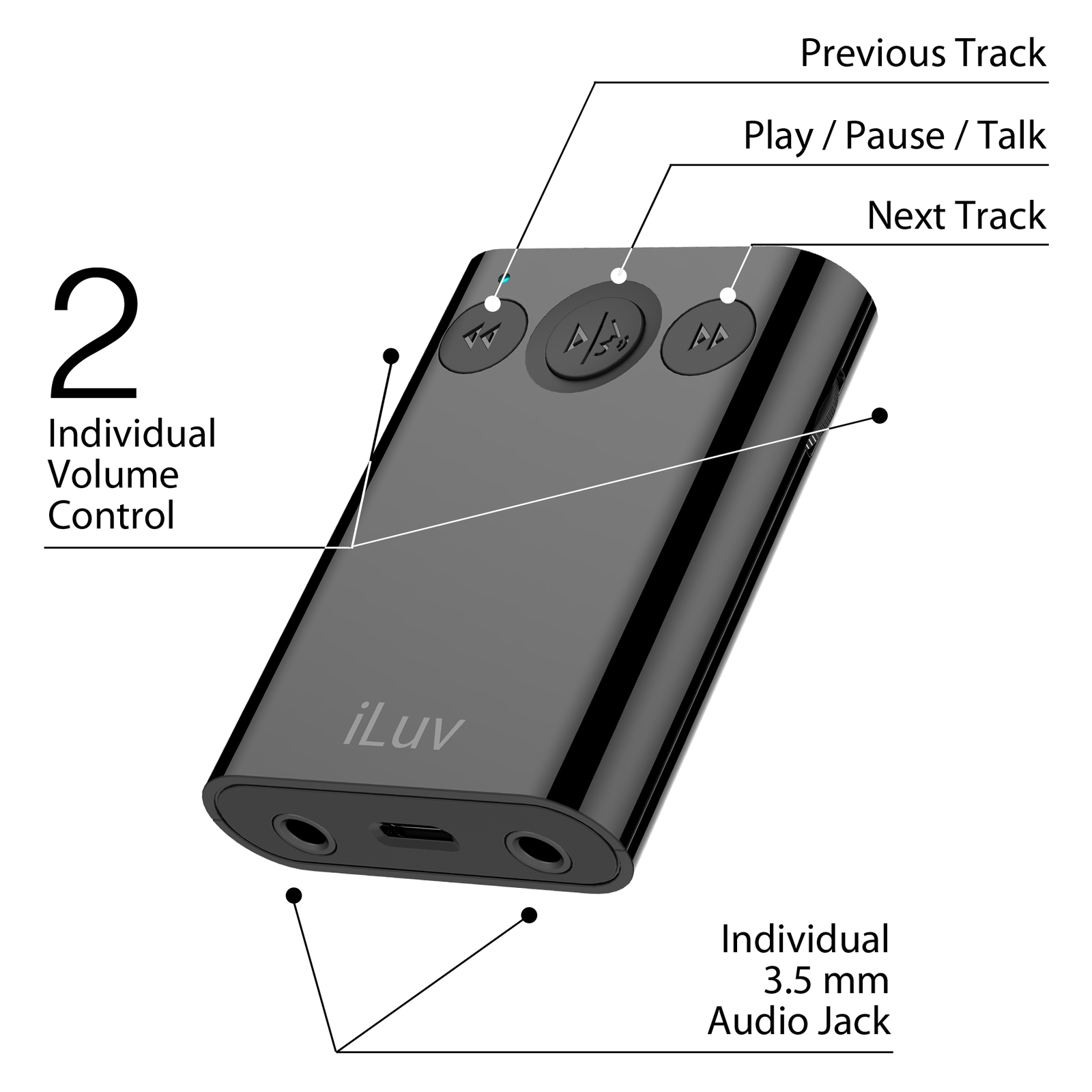 iLuv: i111BT - Bluetooth Audio Splitter | at Mighty Ape Australia