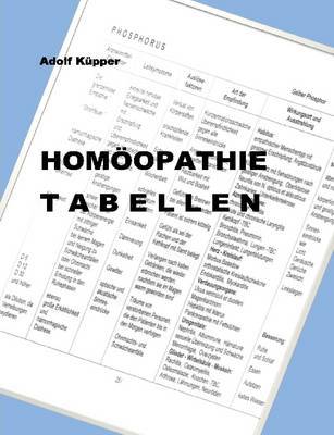 Homoopathietabellen by Adolf Kupper image