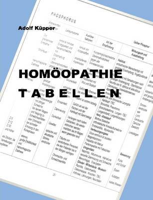 Homoopathietabellen on Paperback by Adolf Kupper