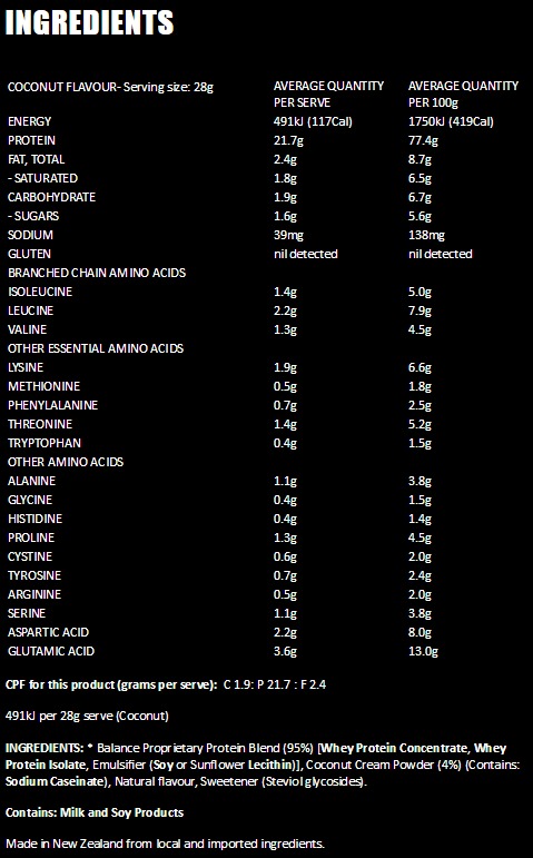 Balance 100% Whey - Chocolate (1.5kg) image