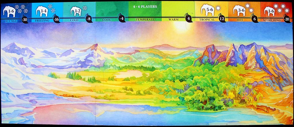 Evolution: Climate - Board Game image