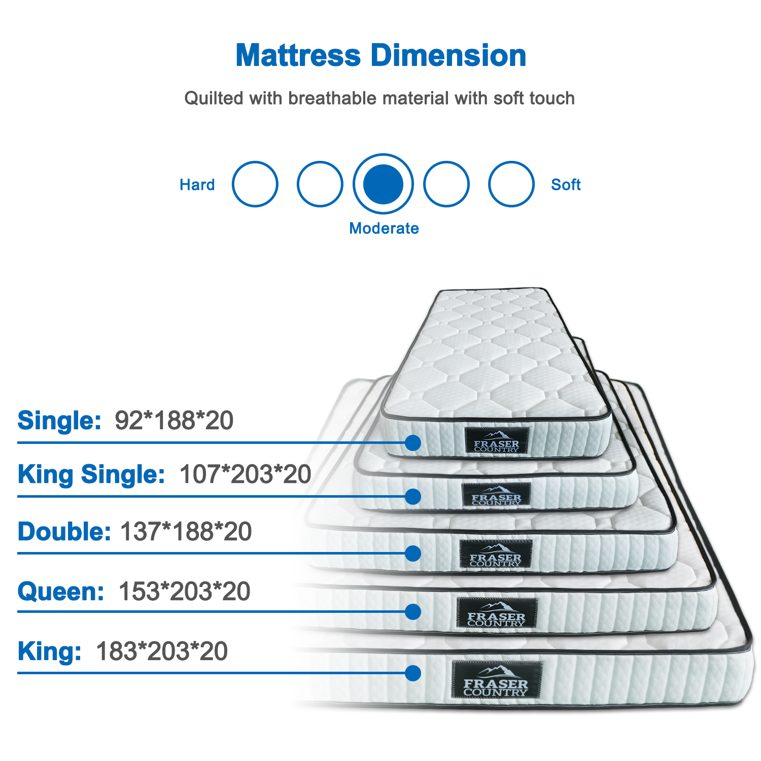 Fraser Country: Deluxe Pocket Spring Mattress - Single image