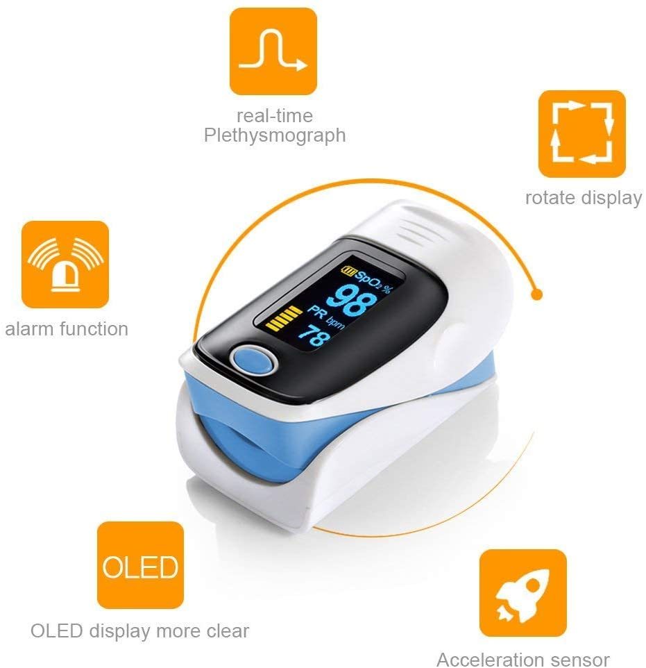 Fingertip Heart Rate Monitor With Pulse Oximeter - Grey