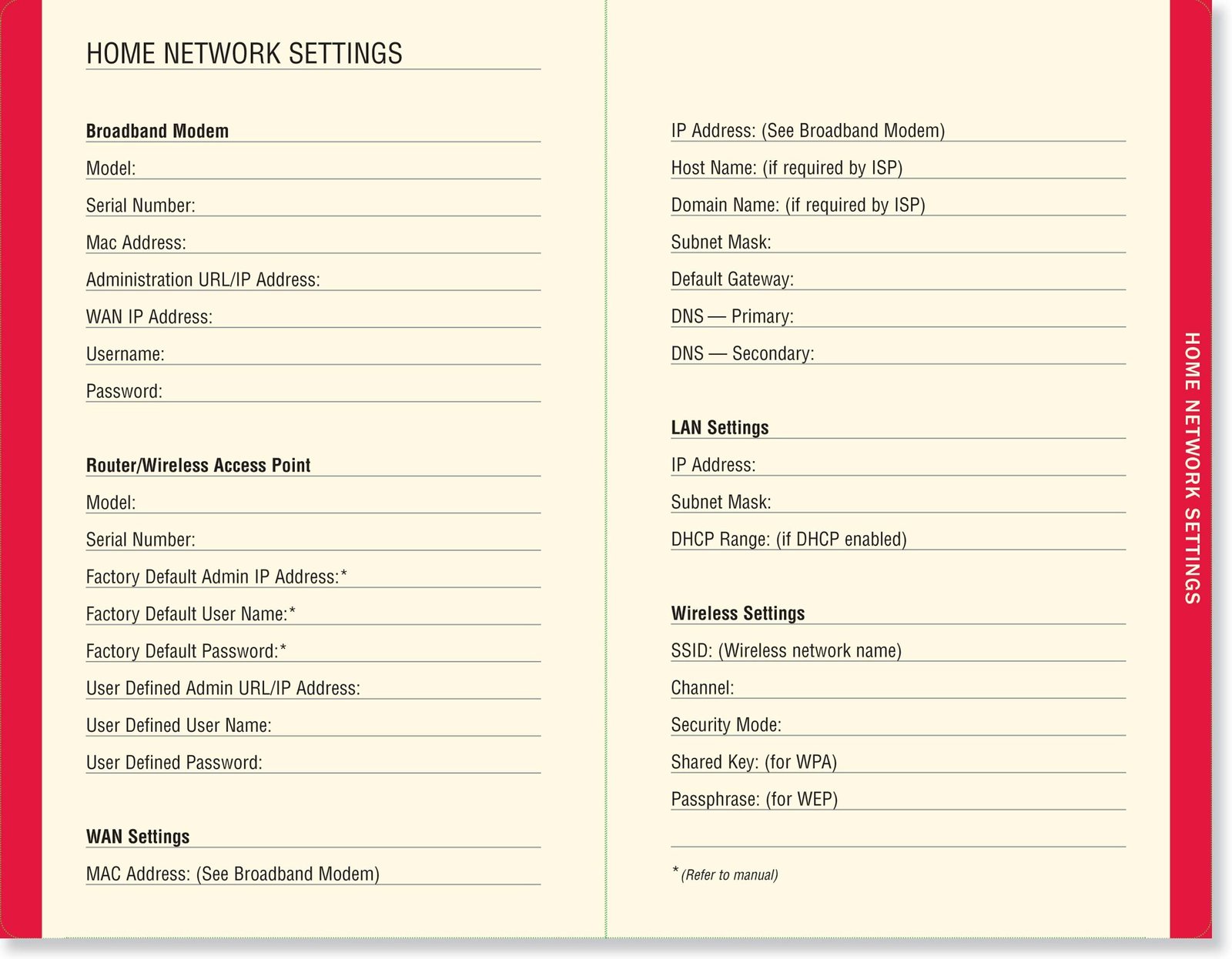 The Personal Internet Address & Password Logbook (Red) image