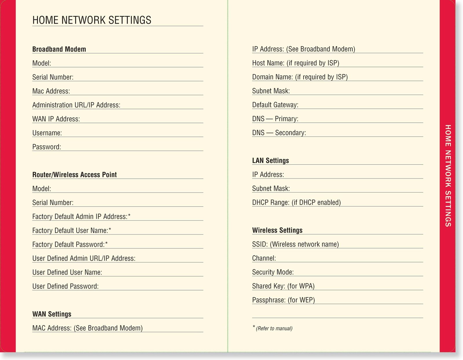 The Personal Internet Address & Password Logbook (Red) on Hardback