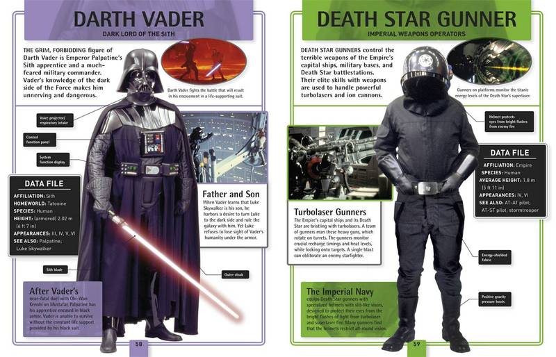 Star Wars Character Encyclopedia by DK image