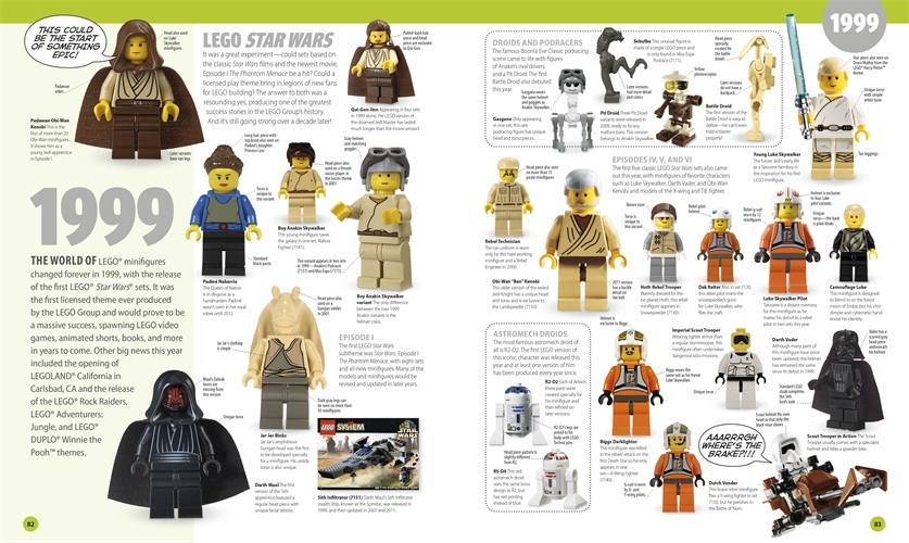 LEGO Minifigure Year by Year: a Visual History (incl 3 Minifigures!) on Hardback by DK