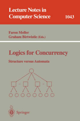 Logics for Concurrency