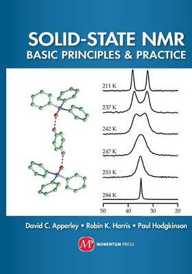 Solid State NMR image