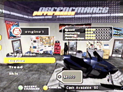 SnoCross 2 Featuring Blair Morgan on PS2