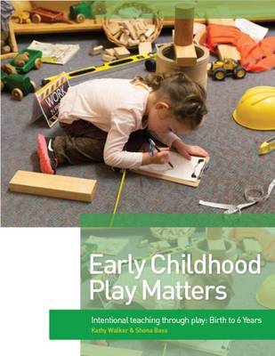 Early Childhood Play Matters image