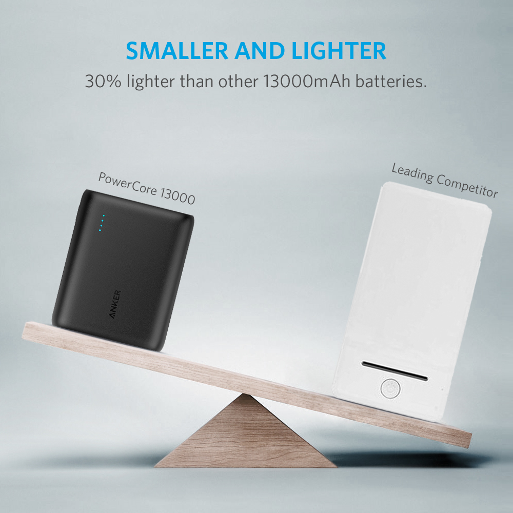 ANKER: PowerCore 13000mAh - Black image