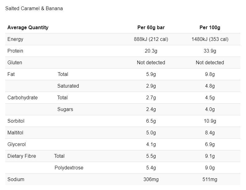 Horleys Protein 33 Low Carb Bars - Salted Caramel & Banana (12 x 60g Pack)