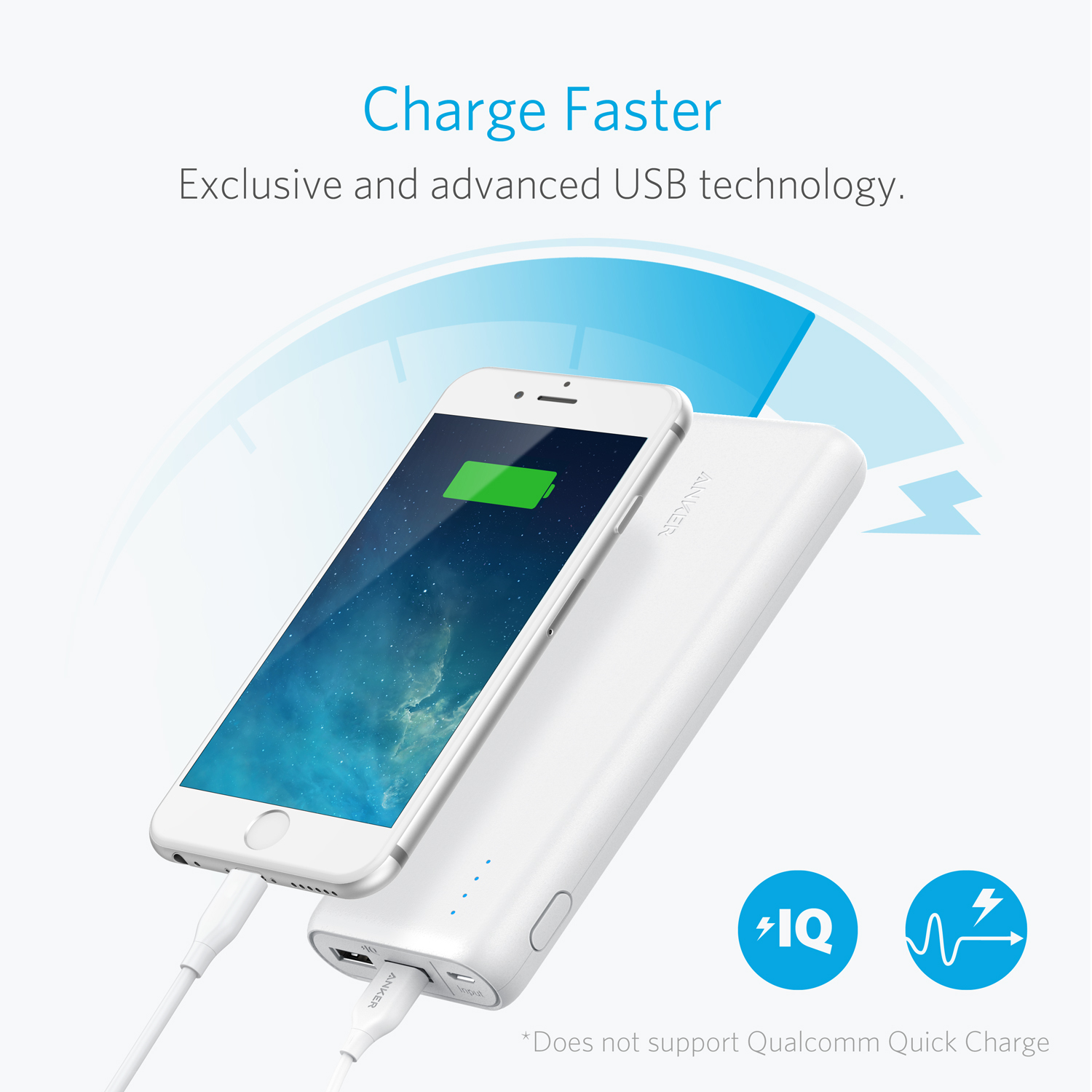 ANKER: PowerCore 20100mAh with 2x PowerIQ 2.4A ports - White image