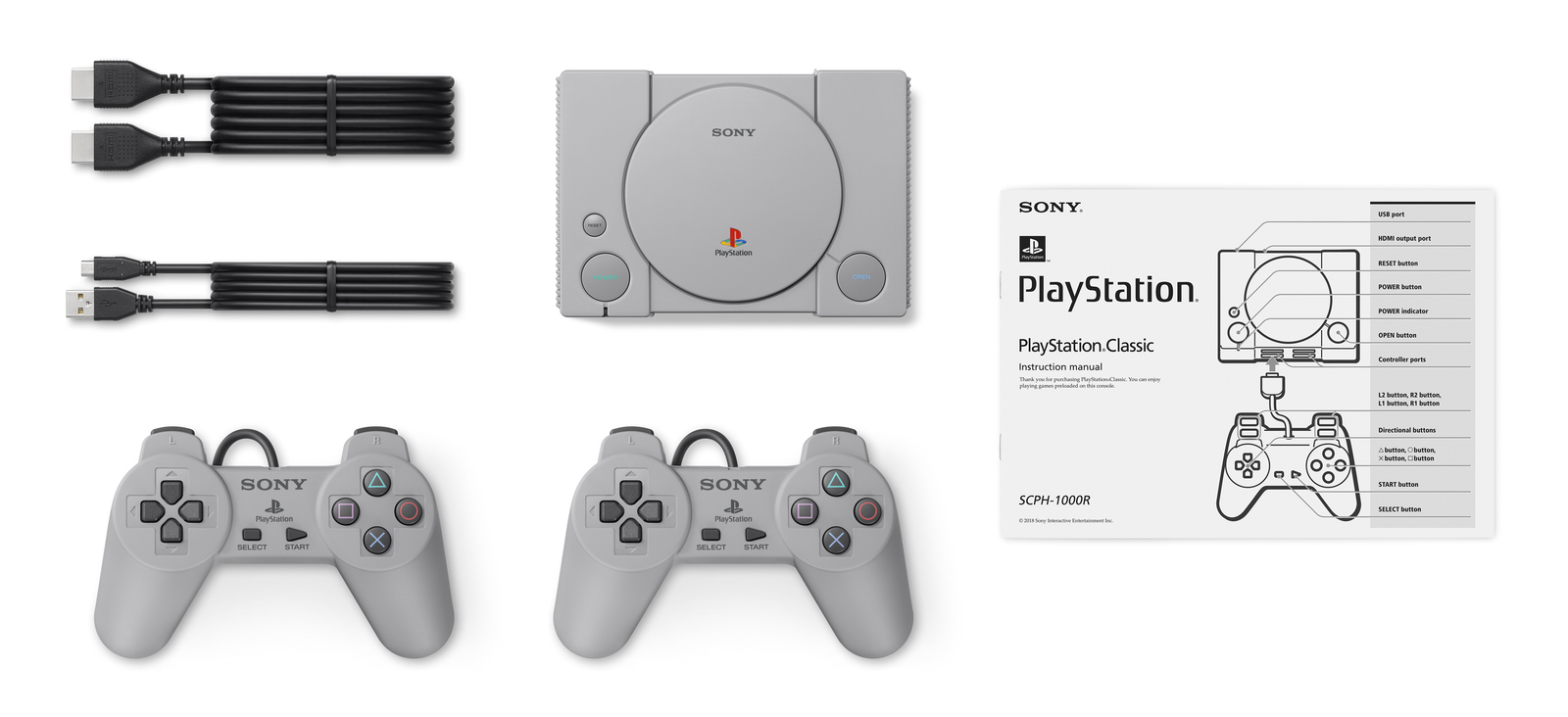 PlayStation Classic Console for image