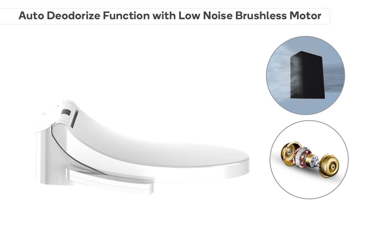 Buy Kogan Smart Wash & Dry Electric Bidet Toilet Seat at Mighty Ape NZ