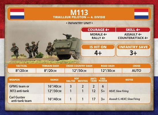 Team Yankee: Dutch Armoured Infantry Platoon image