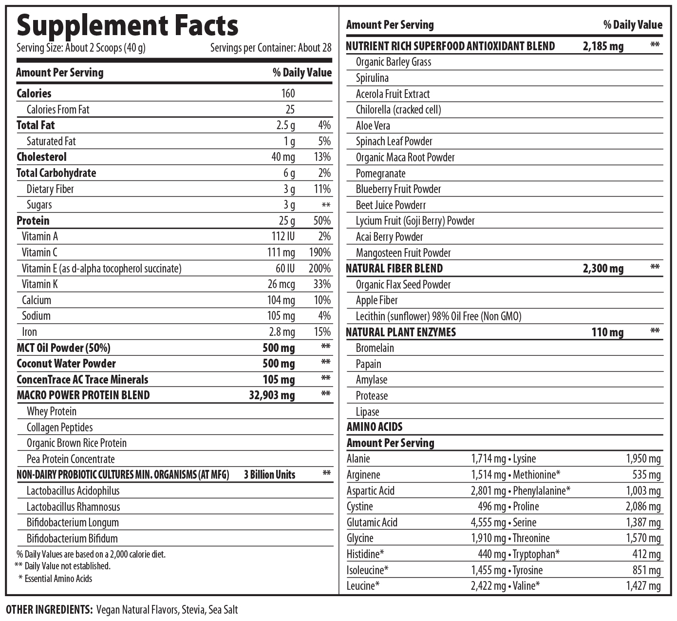 MacroLife Naturals MacroMeal Omni Vanilla (15 servings)