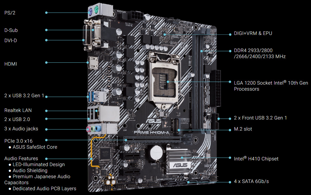 ASUS Prime H410M-A Motherboard image