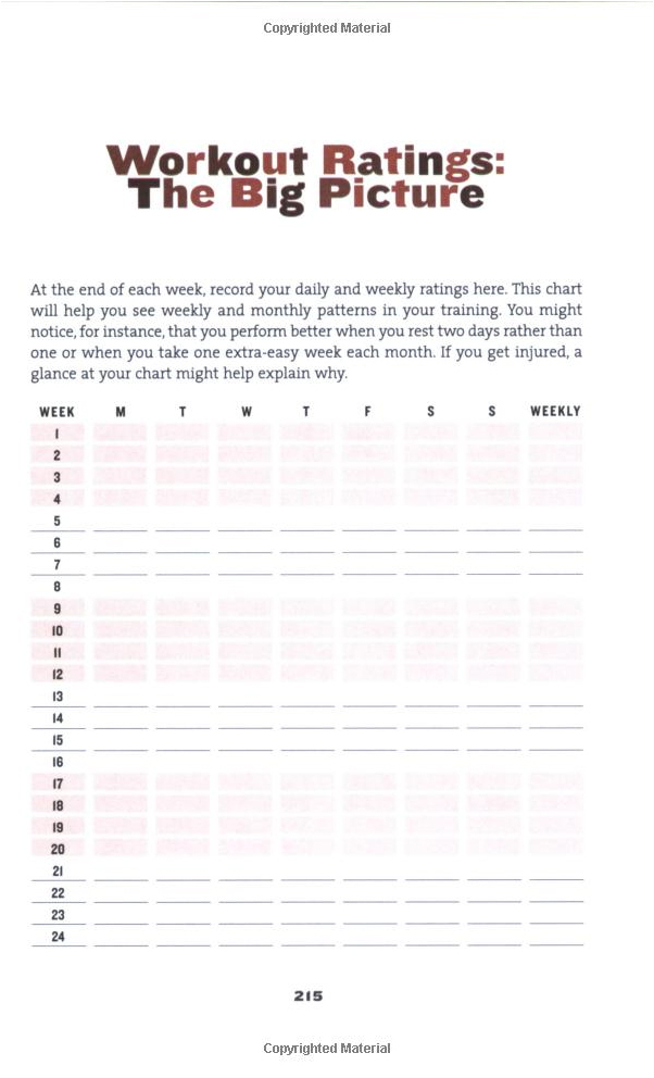 Ultimate Workout Log image