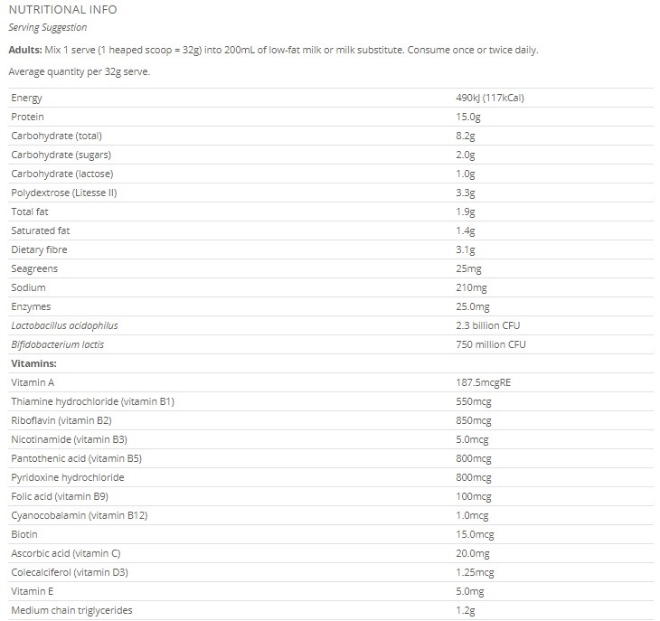 IsoWhey: Weight Management Shake image