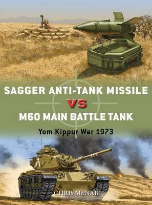 Sagger Anti-Tank Missile vs M60 Main Battle Tank by Chris McNab