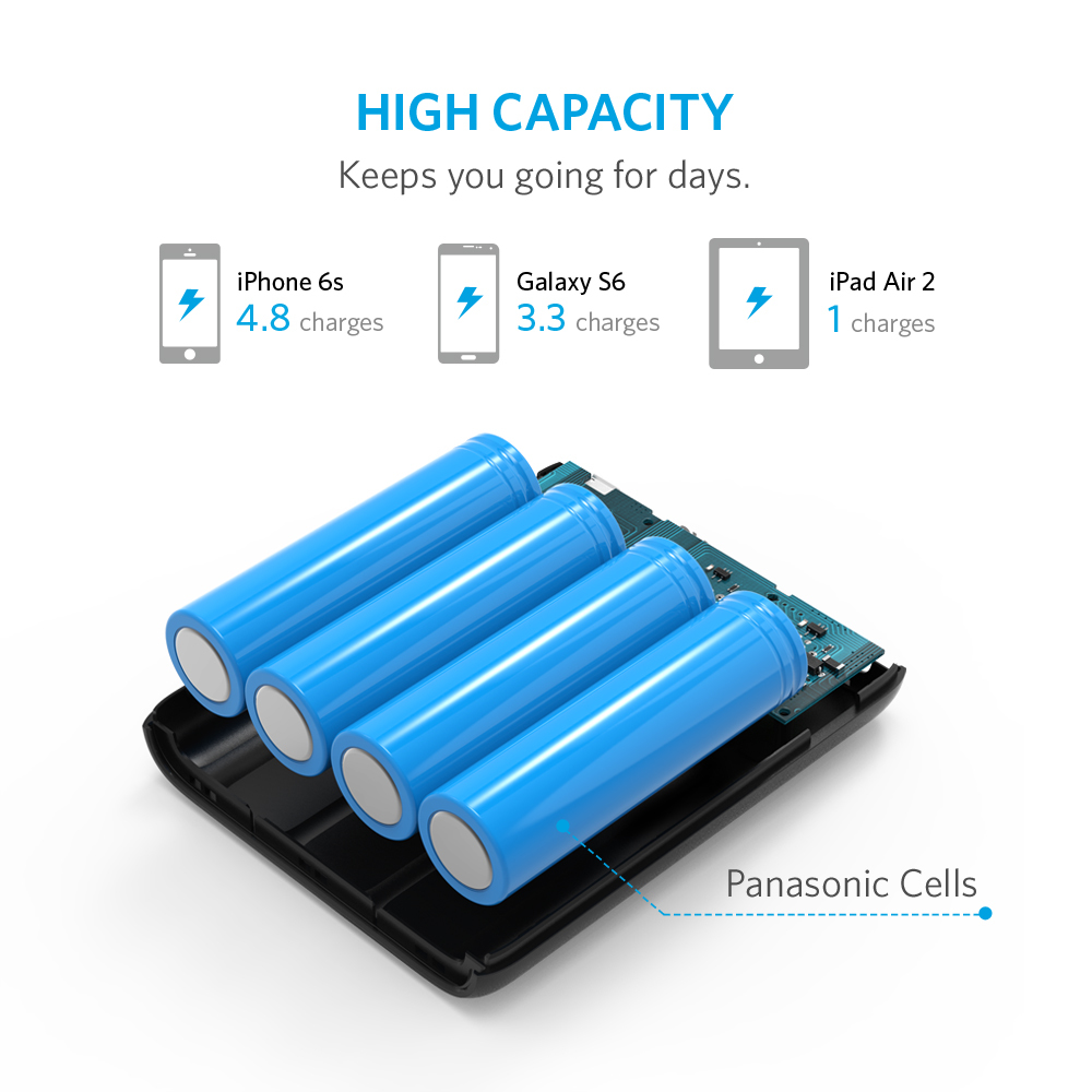 ANKER: PowerCore 13000mAh - Black image
