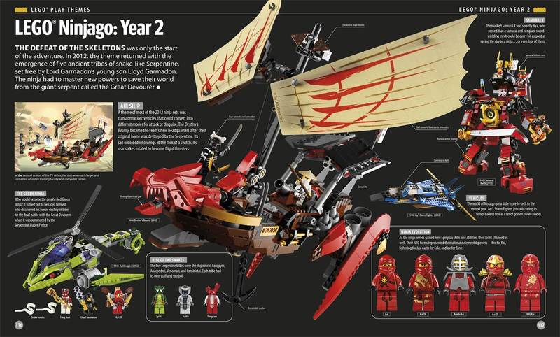 The Lego Book (Expanded & Revised) by Daniel Lipkowitz image