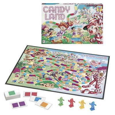 Candyland image