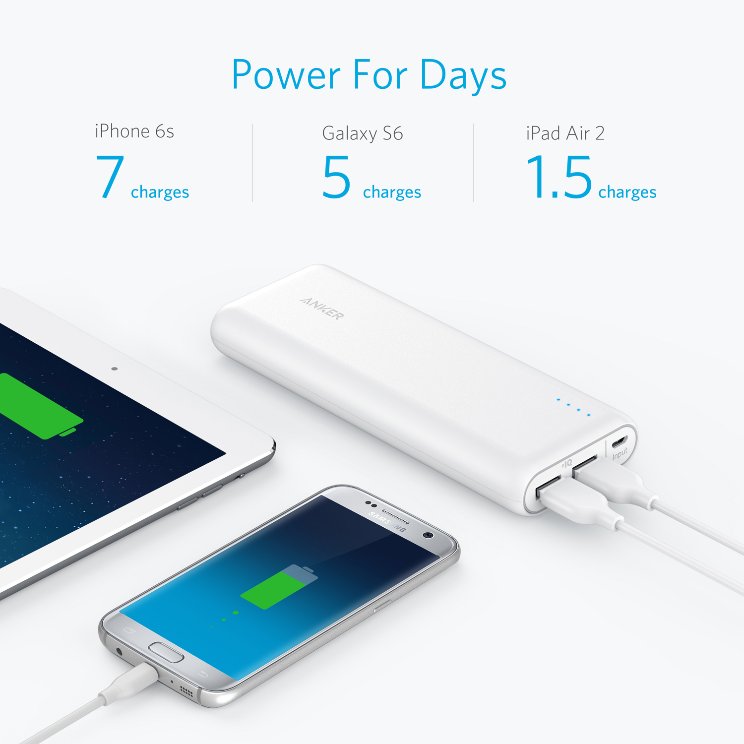 ANKER: PowerCore 20100mAh with 2x PowerIQ 2.4A ports - White image