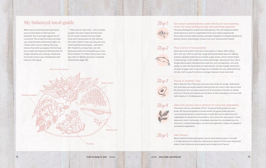 The Nude Nutritionist by Lyndi Cohen image